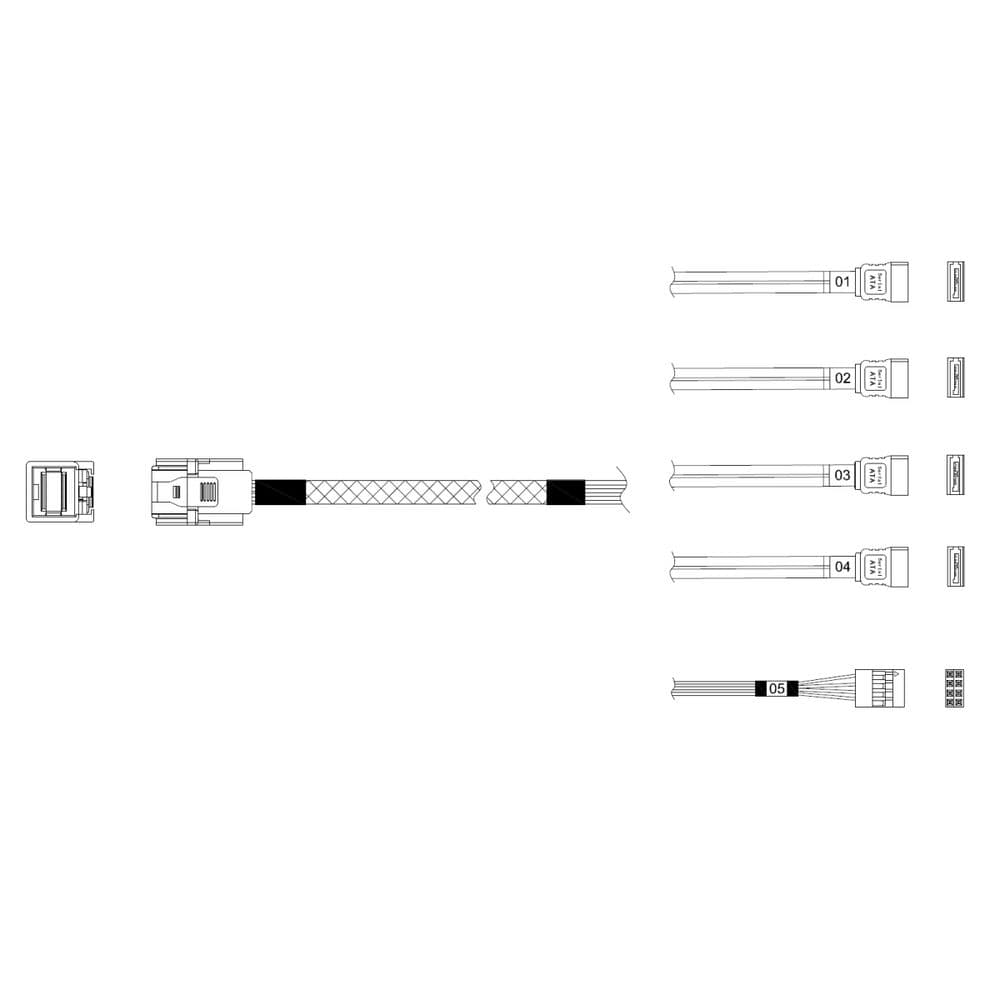 Кабель Miradeed MD-6715030, HDmSAS SFF8643 -to- 4*SATA + SideBand, 12G, 85 Ohm, 100cm