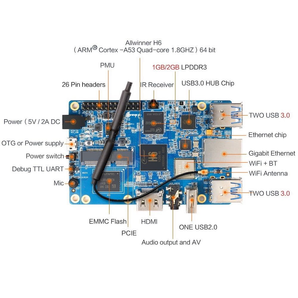 Одноплатный компьютер Orange Pi 3 H6 (2GB+8GB eMMC) (RD048) Quad-core 64-bit 1.8GHZ ARM Cortex™-A53with 2GB LPDDR3 (shared with